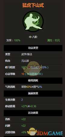 《太吾绘卷》元山派身法功法猛虎下山式介绍