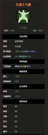 《太吾绘卷》元山派绝技功法-九滚十八跌