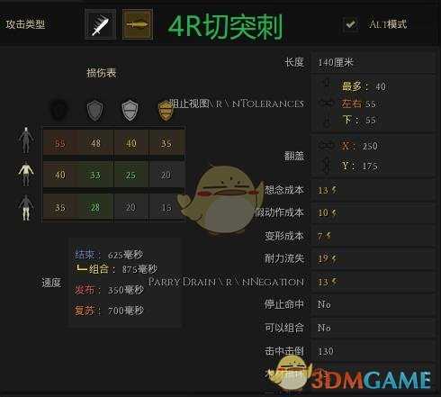 《雷霆一击（MORDHAU）》武器属性详情界面介绍