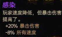 《恐怖黎明》生存模式全变异效果一览
