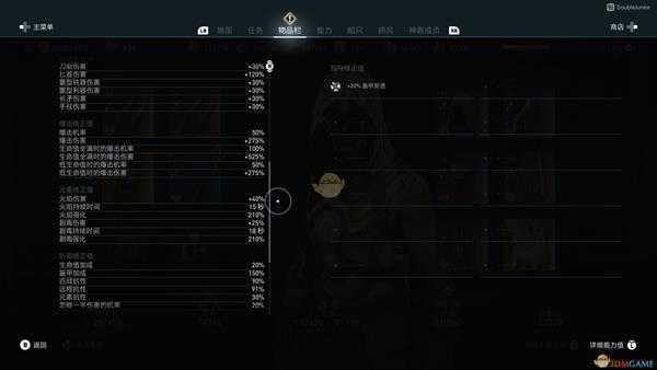 《刺客信条：奥德赛》匕首平A流玩法及配装介绍