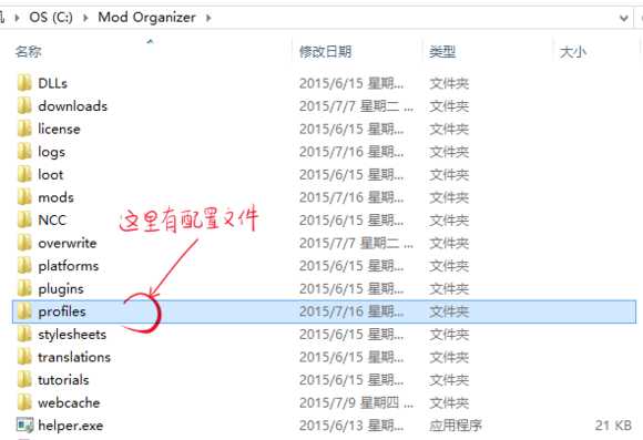 上古卷轴mod怎么用