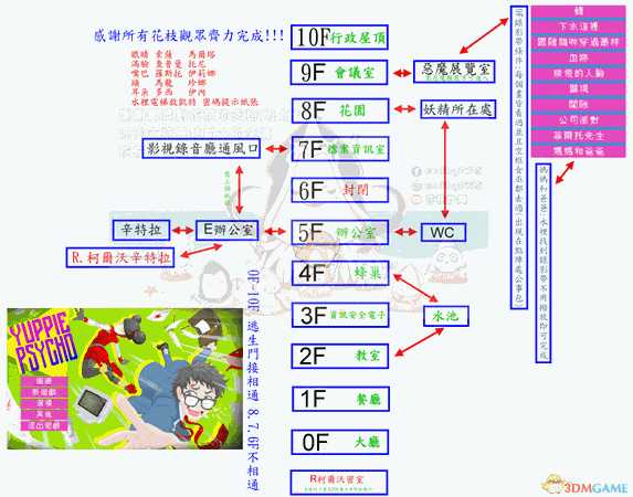 《雅皮士精神》全地图一览