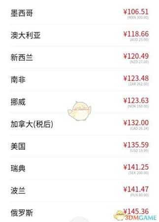 《饥荒》switch哪个服便宜？各区服价格一览