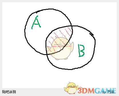 《无主之地2》打孔机制探究