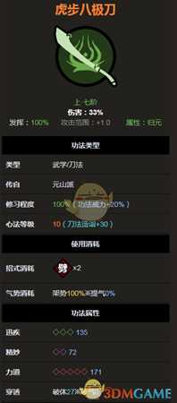 《太吾绘卷》元山派虎步八极刀属性分析