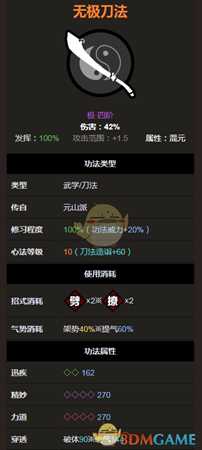 《太吾绘卷》元山派无极刀法属性分析