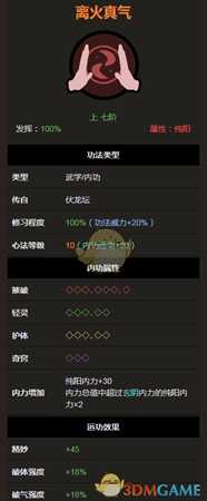 《太吾绘卷》伏龙坛离火真气属性分析