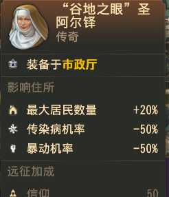 《纪元1800》市政厅卡片配置推荐