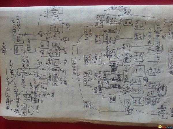 《幸福工厂》玩家自制超级计算机黑盒分享