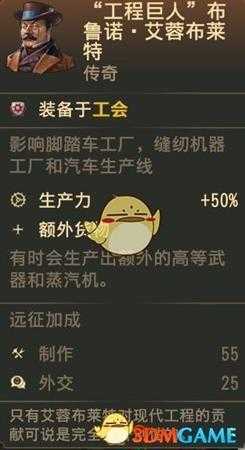 《纪元1800》脚踏车工会布局图