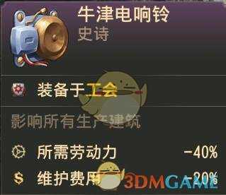 《纪元1800》灯泡厂工会布局图