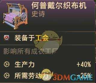 《纪元1800》纺织厂工会布局图