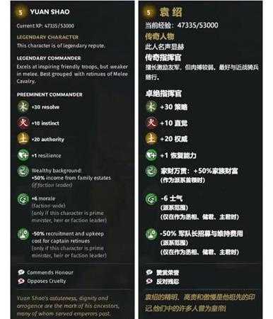 《全面战争：三国》土属性武将袁绍先天属性一览