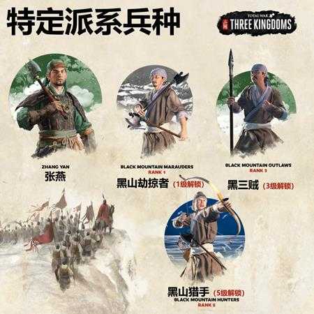 《全面战争：三国》张燕专属兵种一览