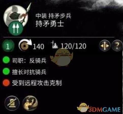 《全面战争：三国》持矛勇士属性介绍