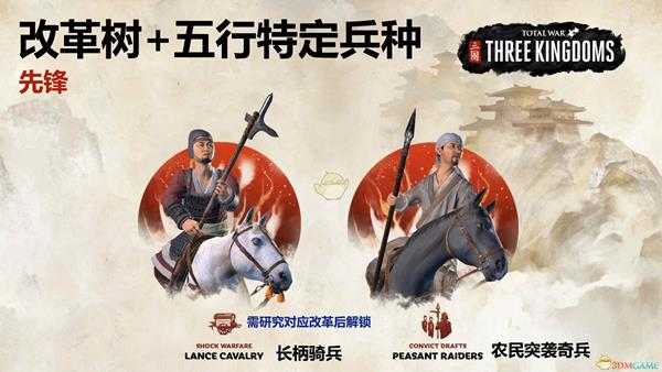 《全面战争：三国》改革树解锁火系兵种一览