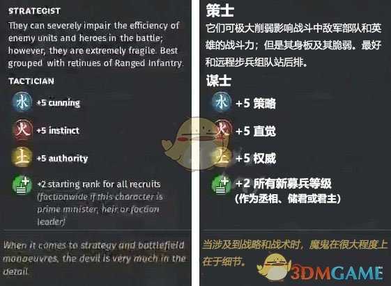 《全面战争：三国》水属性角色谋士先天属性一览