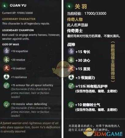 《全面战争：三国》木属性武将关羽先天属性一览