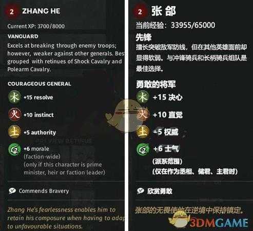 《全面战争：三国》火属性武将张郃先天属性一览