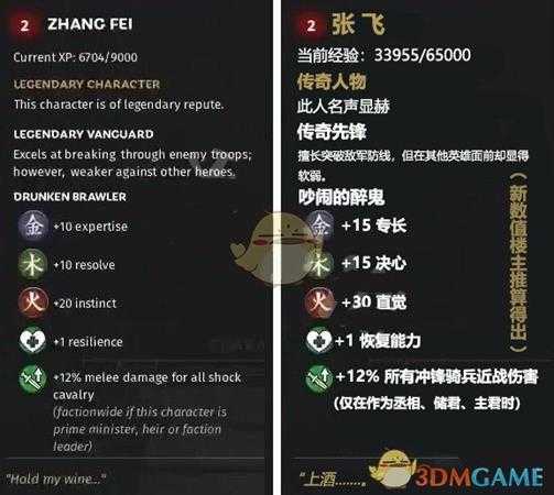 《全面战争：三国》火属性武将张飞先天属性一览