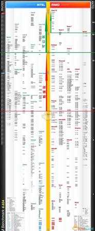 《全面战争：三国》能玩硬件配置推荐