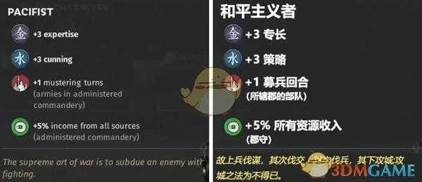 《全面战争：三国》和平主义者特性效果一览