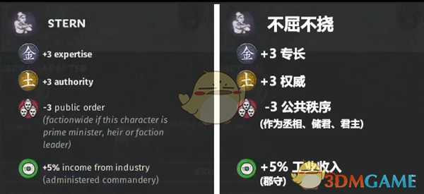 《全面战争：三国》不屈不挠特性效果一览