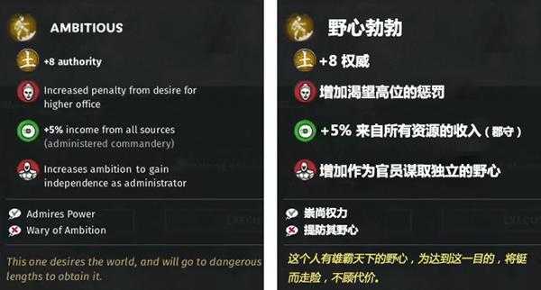 《全面战争：三国》野心勃勃特性效果一览