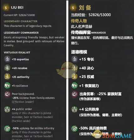 《全面战争：三国》刘备人物属性一览