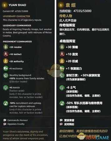 《全面战争：三国》袁绍人物属性一览