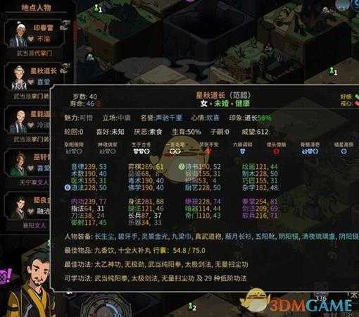 《太吾绘卷》教艺对手选择分析