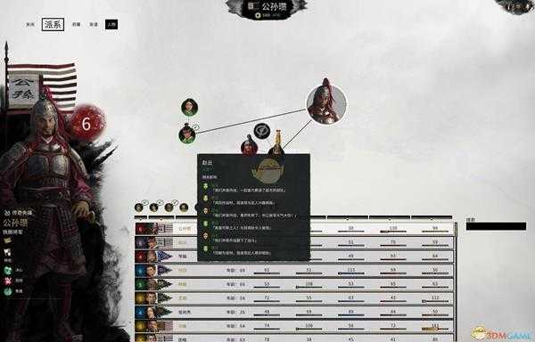 《全面战争：三国》人物界面介绍