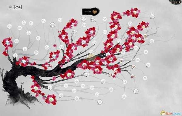 《全面战争：三国》改革系统介绍