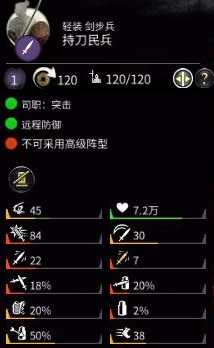 《全面战争：三国》持刀民兵兵种介绍