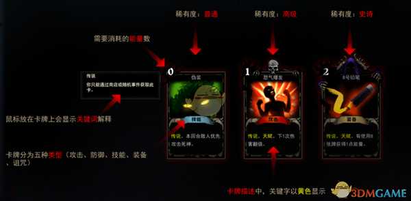 《血牌》卡牌基础信息介绍