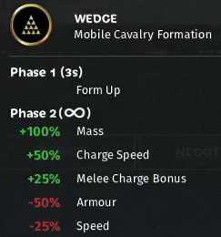 《全面战争：三国》骑兵三角阵的属性介绍分享