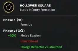 《全面战争：三国》空心方阵的属性介绍分享