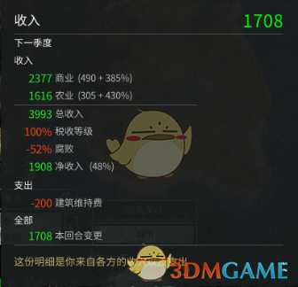 《全面战争：三国》工农商发展选择心得指南