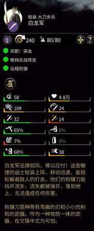 《全面战争：三国》金属性大刀步兵白龙军属性分享