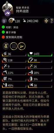 《全面战争：三国》金属性持斧战团属性分享