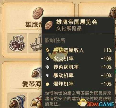 《纪元1800》雄鹰帝国属性介绍