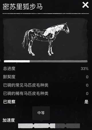 荒野大镖客2狐步马位置