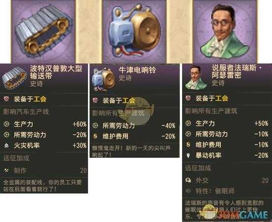 《纪元1800》汽车工会配置推荐