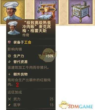 《纪元1800》肉铺和罐头工会配置推荐