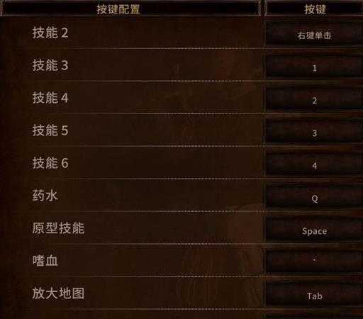 《战锤：混沌祸根》全职业详解攻略 流程上手指南图文攻略