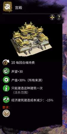 《全面战争：三国》经济发展实用心得分享