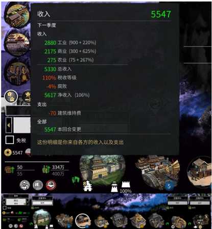 《全面战争：三国》经济发展实用心得分享