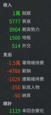 《全面战争：三国》军事经济和支援问题的动员法分享