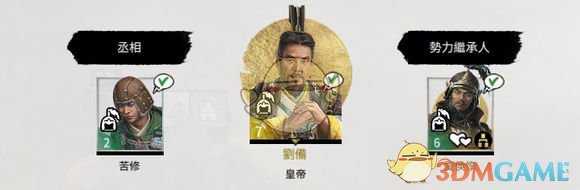 《全面战争：三国》军事经济和支援问题的动员法分享
